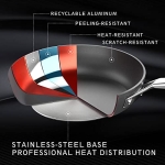 MSMK 2.5 Quart Saucepan with lid, Stay-Cool Handle, Burnt also Nonstick, Scratch-resistant, Induction Cooking Pot - Image 3